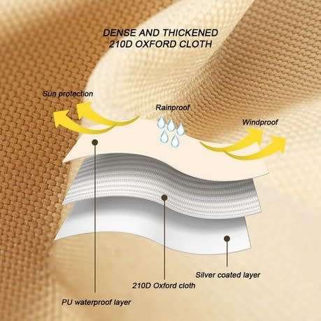 Waterproof Camping Tarp