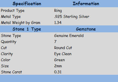 Beautiful 0.31 Genuine Emerald Ring in 925 Silver