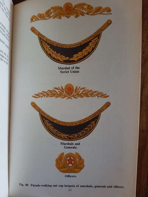 Soviet Army Uniforms 1961 - Restricted
