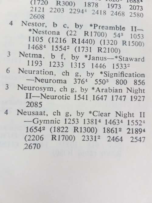 South African Racing Calendar Vol. 62 1st August 1965 to 31st July 1966