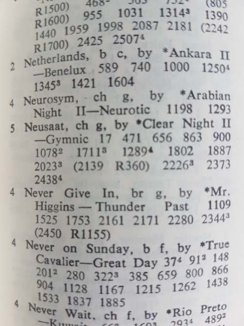 South African Racing Calendar Vol. 62 1st August 1965 to 31st July 1966