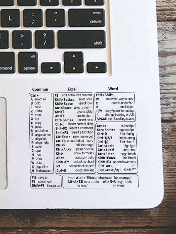 Laptop Shortcut Key Pattern Protective Sticker - 1sheet
