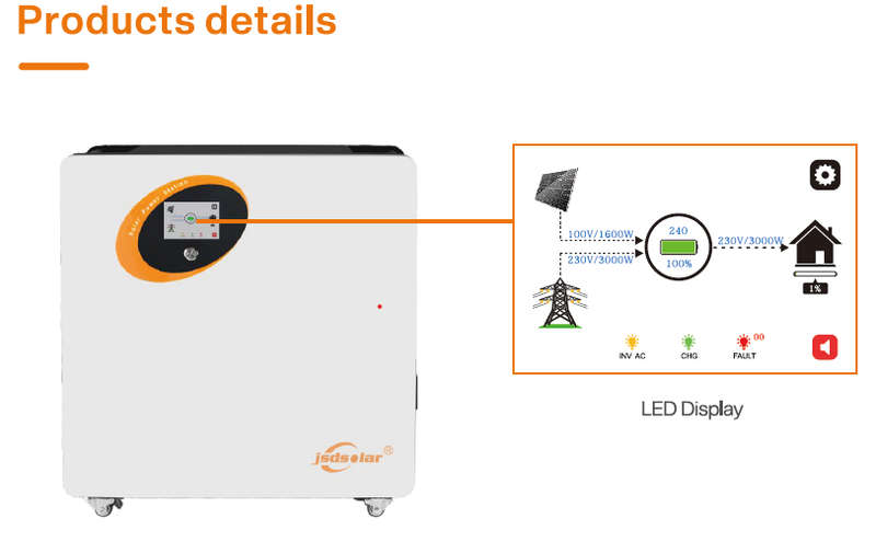 Portable Solar Inverter with Lithium Battery and USB Ports -  1kW