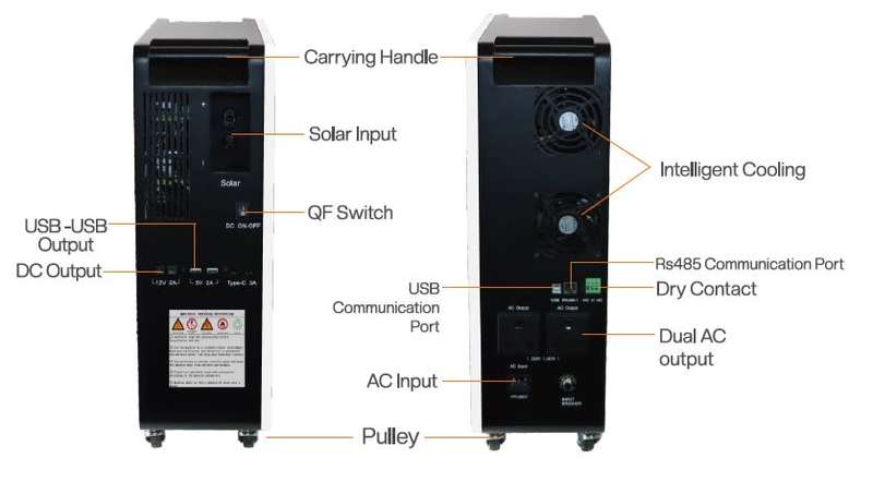 Portable Solar Inverter with Lithium Battery and USB Ports -  1kW