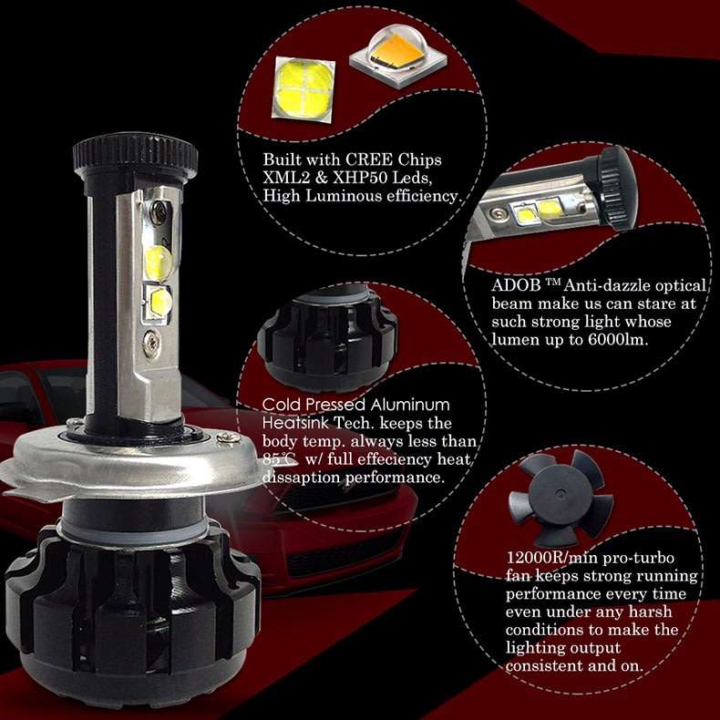 CNSUNNYLIGHT Super Bright Car LED Headlight Kit H4 H13 9007 Hi/Lo H7 H11 9005 9006 w/ XHP50 Chips