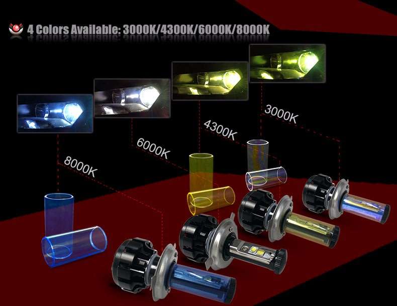 CNSUNNYLIGHT Super Bright Car LED Headlight Kit H4 H13 9007 Hi/Lo H7 H11 9005 9006 w/ XHP50 Chips