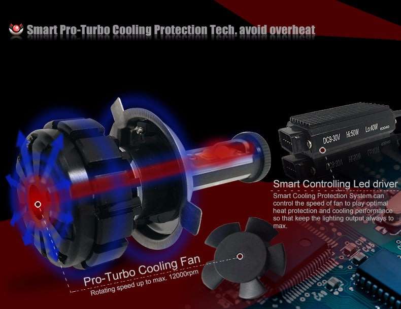 CNSUNNYLIGHT Super Bright Car LED Headlight Kit H4 H13 9007 Hi/Lo H7 H11 9005 9006 w/ XHP50 Chips
