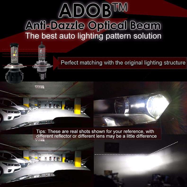 CNSUNNYLIGHT Super Bright Car LED Headlight Kit H4 H13 9007 Hi/Lo H7 H11 9005 9006 w/ XHP50 Chips