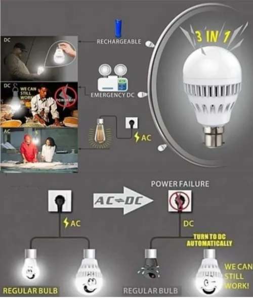 Smart Bulb for the home with built in battery. Your room lights will be on during load shedding