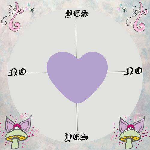 Fairy Pendulum Dowsing Board