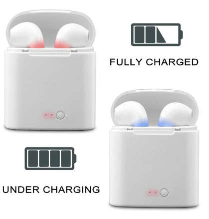 i7s TWS Mini Wireless Bluetooth Earphone