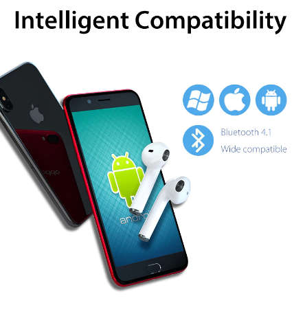i7s TWS Mini Wireless Bluetooth Earphone