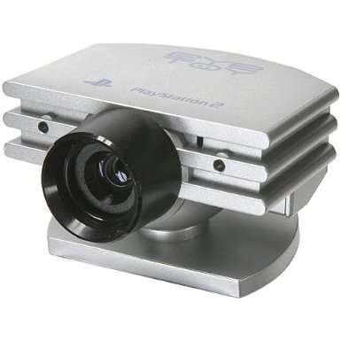 EyeToy Camera PS2