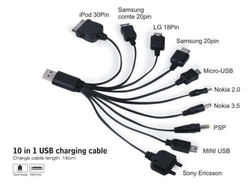Multi Charger Set for  Samsung / LG / Motorola / PSP / Nokia - 10 in 1 USB Charger