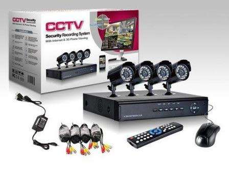 CCTV Security Recording System