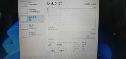 Dell i5, 12gb ram, 256gb ssd SOFTWARE WORTH R6000