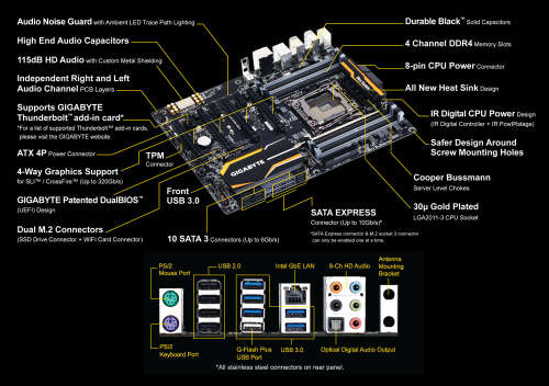 SUPPER GAMING BORD(GA-X99-UD4)