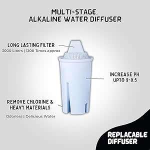 Bio Active Water Purifier