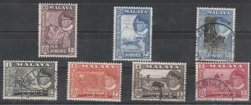 MALAYA      SELECT