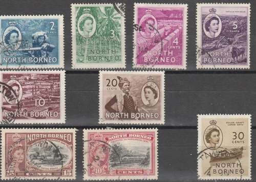 NORTH BORNEO
