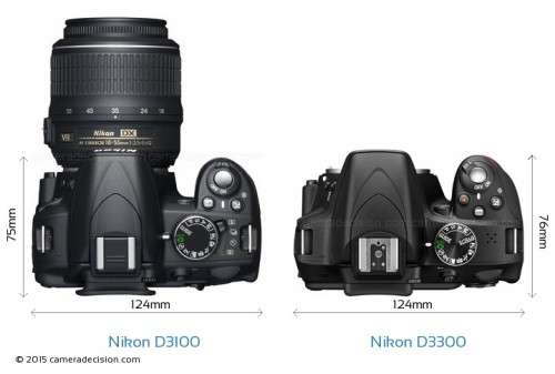 NIKON D3100 DSLR CAMERA 14.2 megapixels + 18-55mm MM PROFESSIONAL DSLR LENS KIT 2nd Hand Product