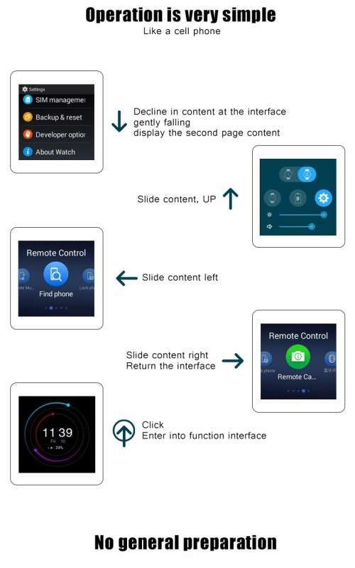 QW 3G SMART WATCH PHONE with WIFI