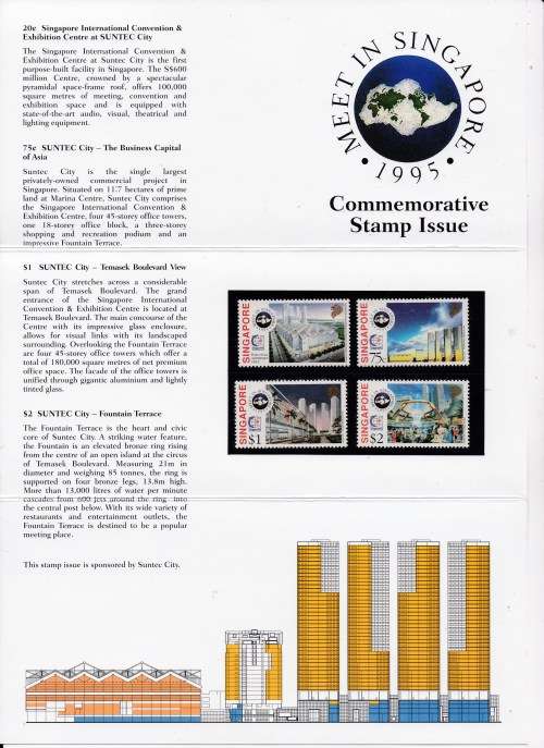 Singapore 1995 commemorative stamp issue. LOOK SCAN
