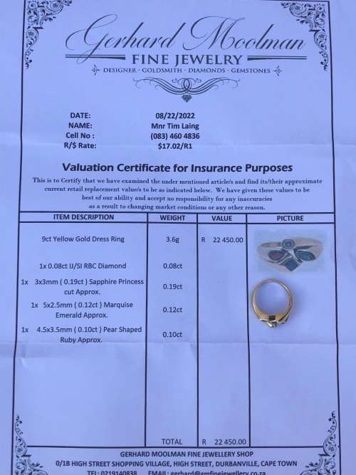 SCINTILLATING 9ct YELLOW GOLD DESIGNER DRESS RING WITH MULTIPLE PRECIOUS STONES. CHECK DESCRIPTION
