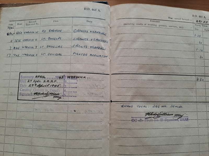 World war 2 war memberbelia