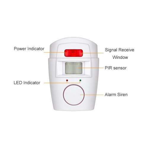 Brand new Mini Alarm with 2 Remote Controls 105dB