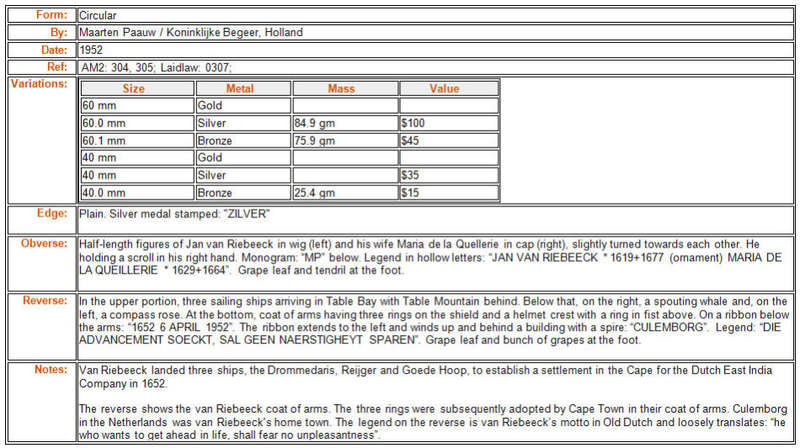 1952 van Riebeeck Tercentenary: Jan van Riebeeck & Maria de la Quellerie / Three Ships in Table Bay