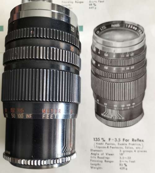 Acall telephoto lens 135mm