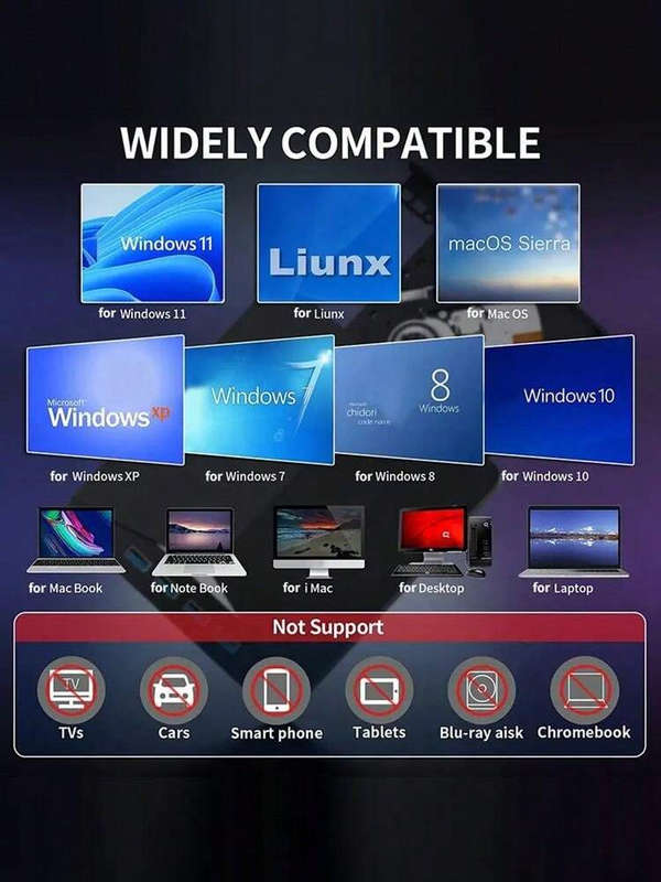 7-In-1 Portable Usb 3.0 Cd/Dvd Drive Model: XD013