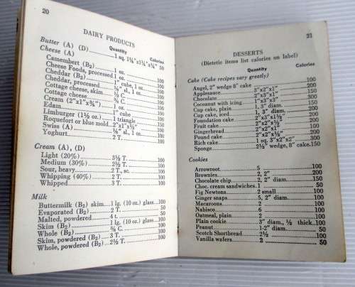 Vintage 1956 Diet Conspiracy Vest Pocket Calorie Counter Dial Away Your Fat Book