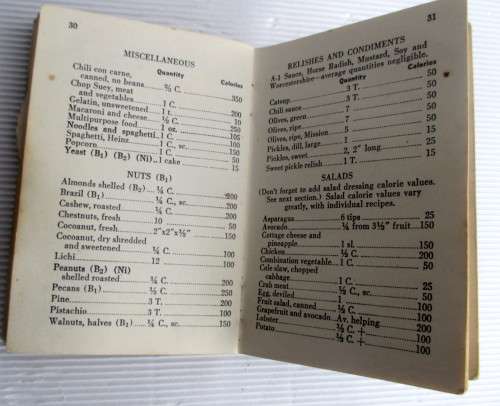 Vintage 1956 Diet Conspiracy Vest Pocket Calorie Counter Dial Away Your Fat Book