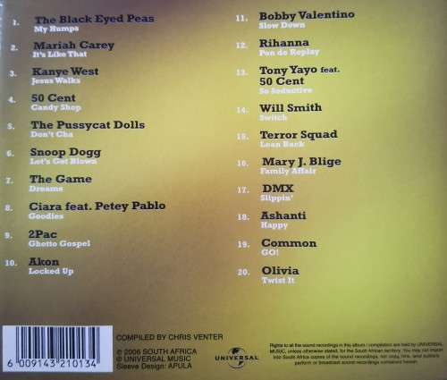 Various Artists - Urban Hits (CD)