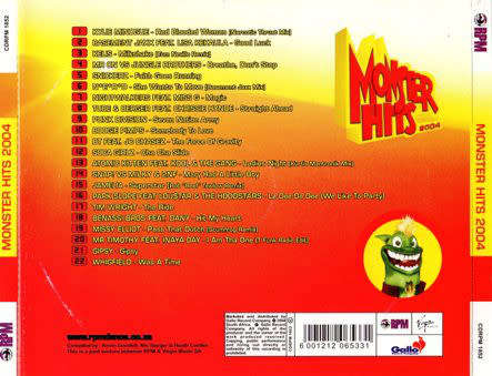 Various - Monster Hits 2004 (CD)