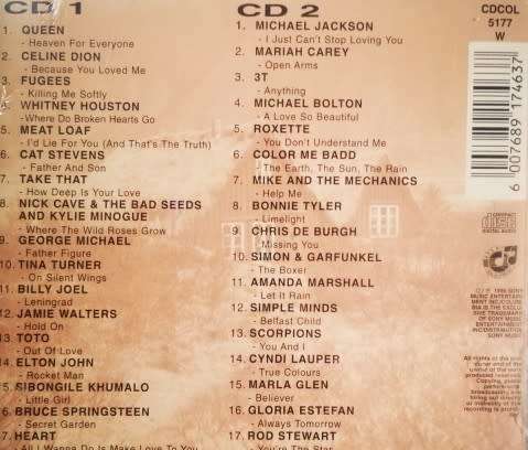 Various - That Loving Feeling (Double CD)