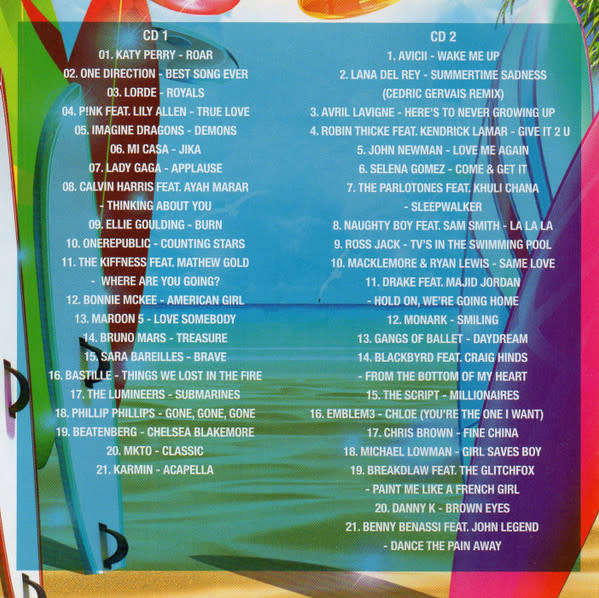 Various - Now That`s What I Call Music! 65 (Double CD)