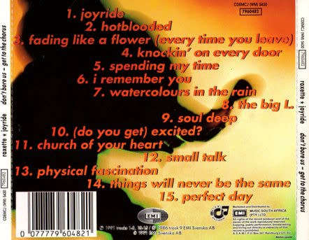 Roxette - Joyride (CD)