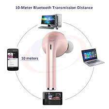 Bluetooth Earphone Wireless Headset In-Ear headphone Earpiece Earbuds for iPhone and android phones