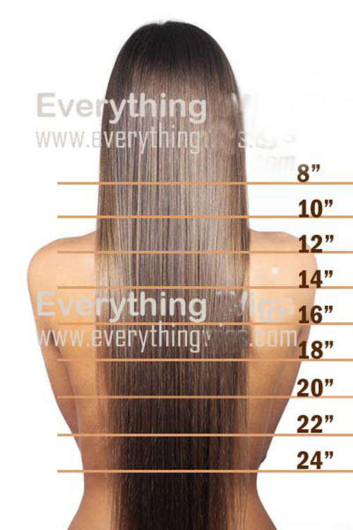 Amazonliss Anti-frizz Brazilian blowout 50ml