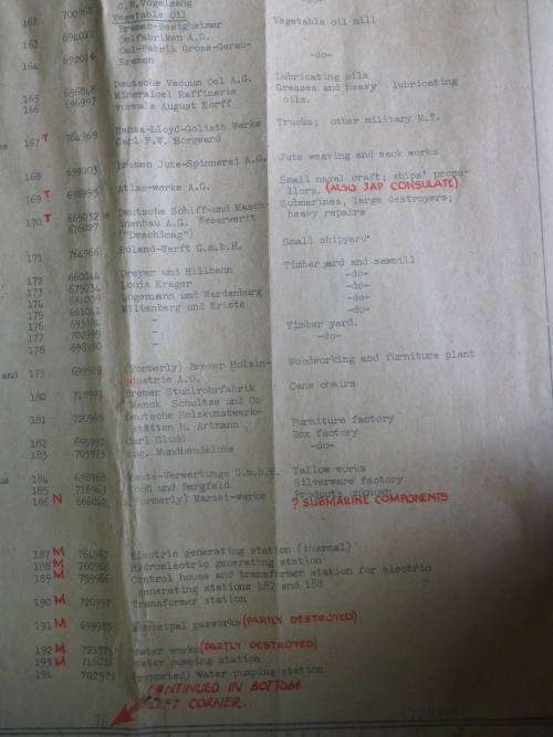 BRITISH WW2 MAP OF BREMEN MARKED SECRET - USED BY BRITISH OFFICER - NOTE TEAR -- SEE BELOW    (3727)