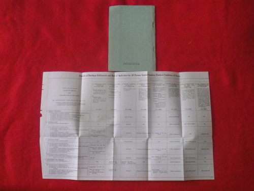 SOUTHERN RHODESIA - POST WW2 BOOKLET " DISCHARGE ENTITLEMENTS", INCLUDING FOLD OUT -    (3976)