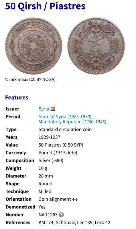 Syria 1937 50 Piastres