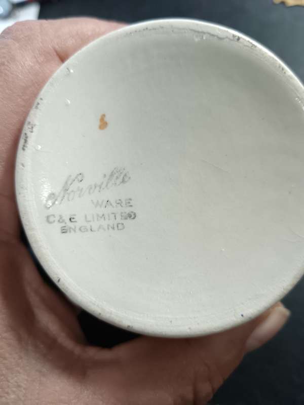Winston Churchill Coffee Mug