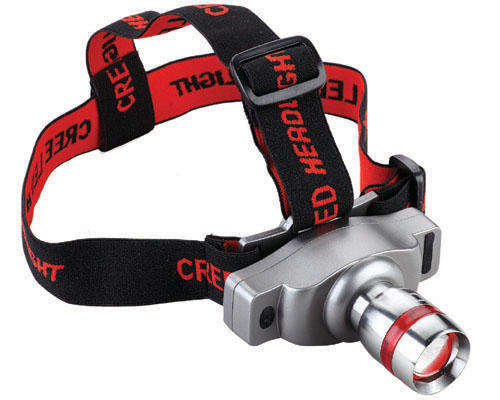 CREE XR-E Q3 3W Rechargeable LED Headlamp