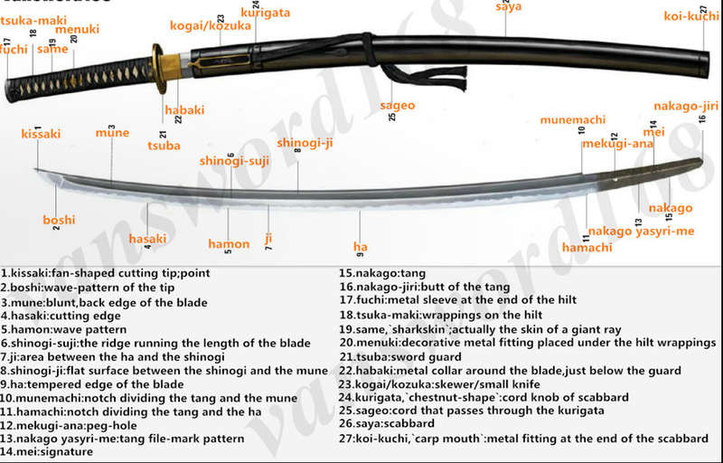 Handmade Damascus Folded Steel Clay Tempered, Japanese Samurai Katana. 3-4 Weeks after order.