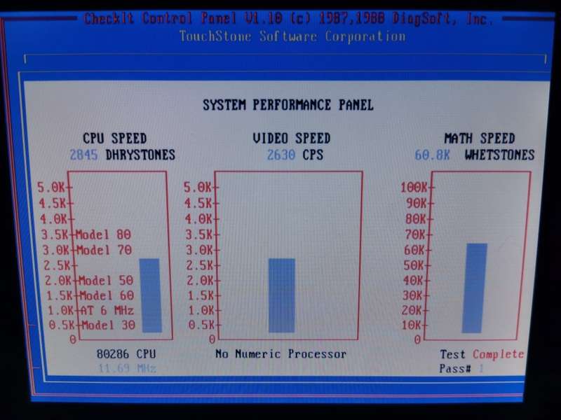 286 10MHz PC