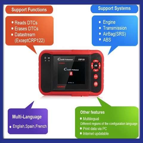 Launch Creader CRP129 Professional Diagnostic System Powerful than Launch CRP123 and Launch Cresette